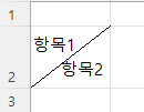 엑셀 대각선 긋기, 왼쪽 오른쪽 방향 정하고 글쓰기 3